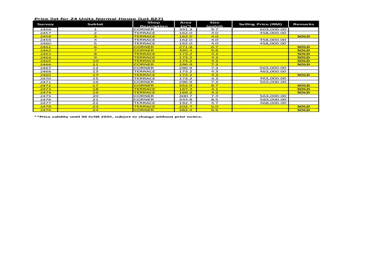 Lot 827 Price 11.06.2024.jpg